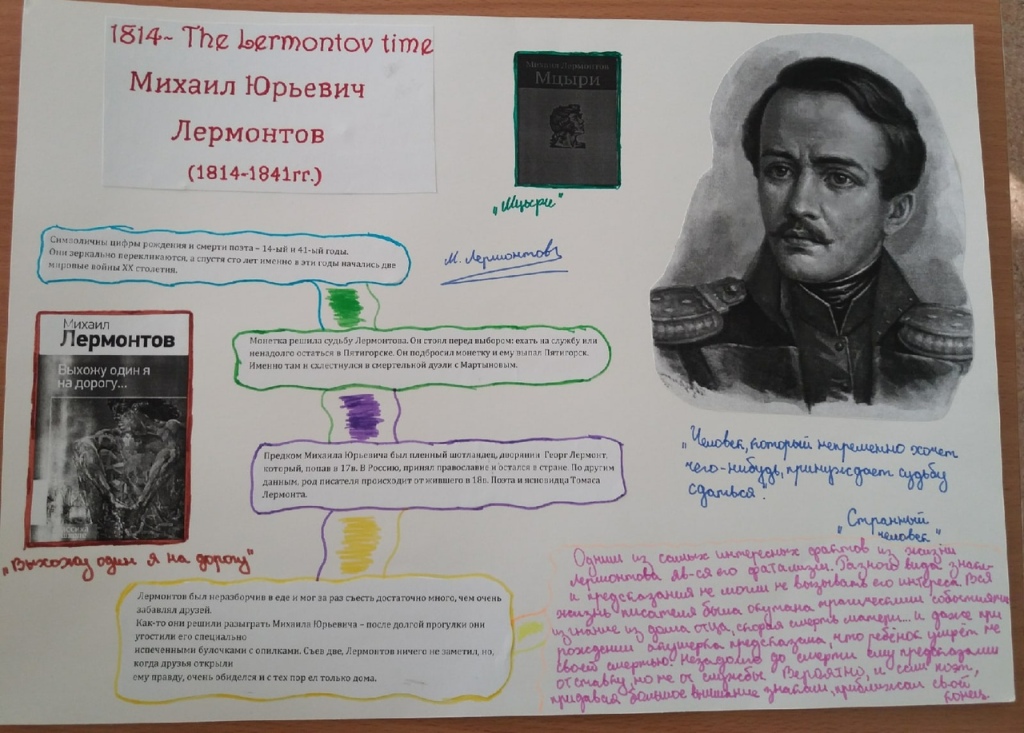 Glukhova, Darya & Seliverstova, Kristina, 16, A Biography Of Lermontov, Sarov, Russi