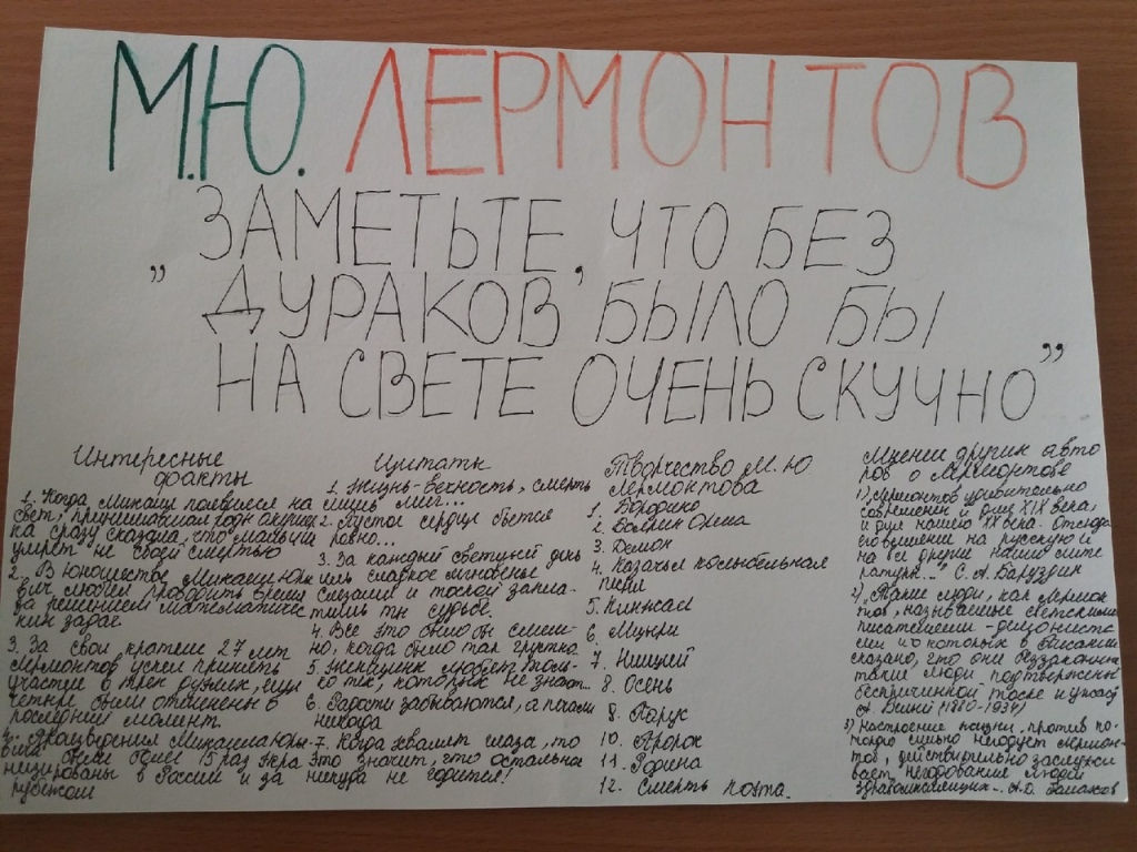Yashin, Denis & Naumov, Igor & Chelyshev, Dmitrii, 16, The Essentials of Lermontov, Sarov, Russia